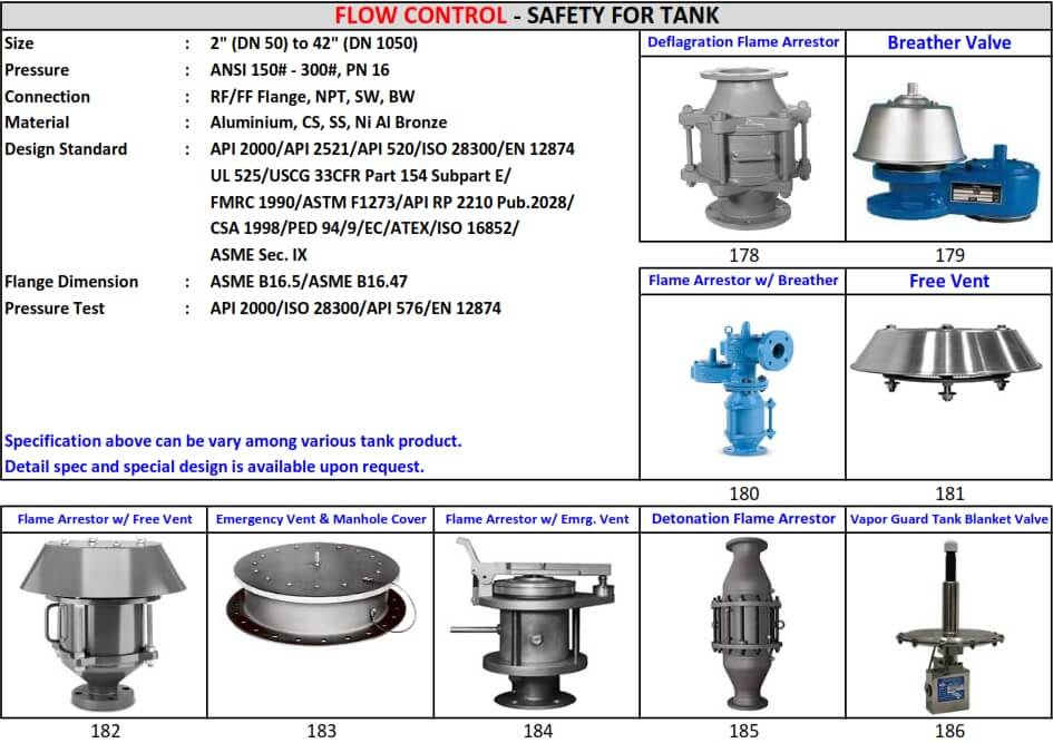 SAFETY%20FOR%20TANK
